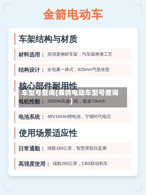 车型号查询(赛鸽电动车型号查询)
