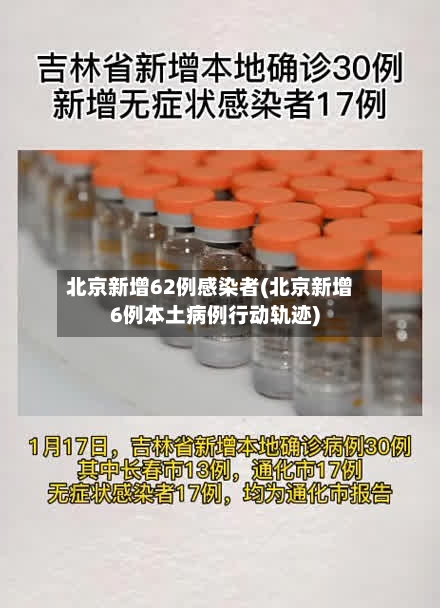 北京新增62例感染者(北京新增6例本土病例行动轨迹)