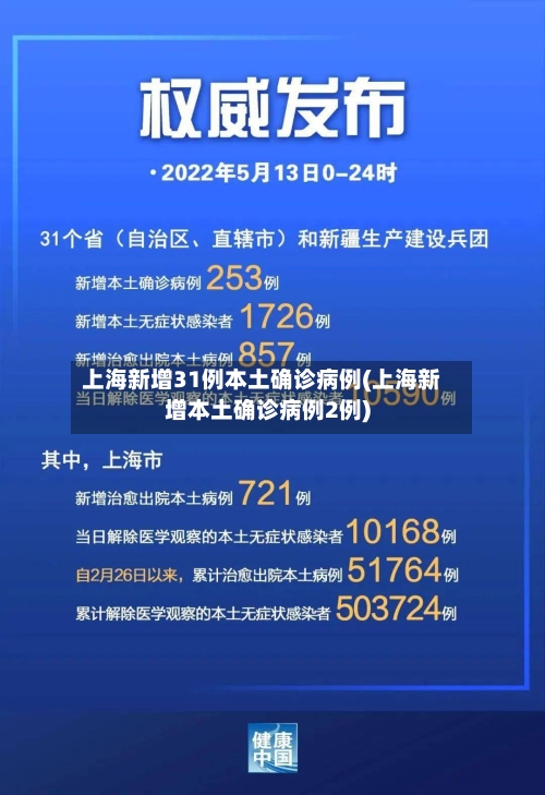 上海新增31例本土确诊病例(上海新增本土确诊病例2例)-第3张图片