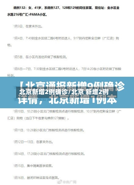 北京新增2例确诊/北京 新增2例-第2张图片