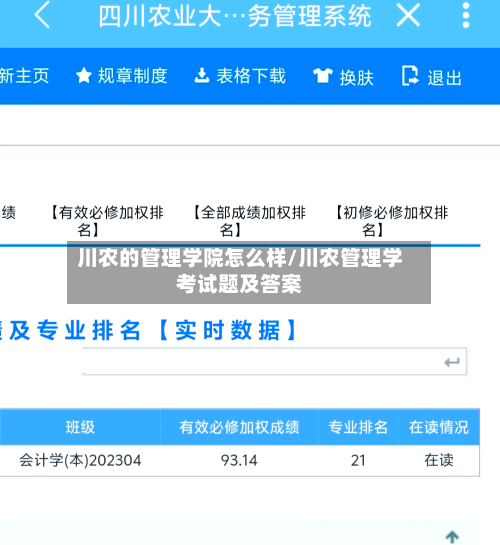 川农的管理学院怎么样/川农管理学考试题及答案