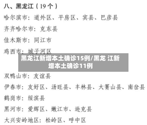 黑龙江新增本土确诊15例/黑龙 江新增本土确诊11例
