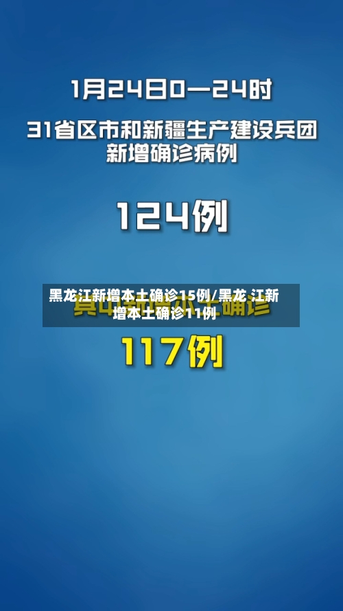 黑龙江新增本土确诊15例/黑龙 江新增本土确诊11例-第3张图片