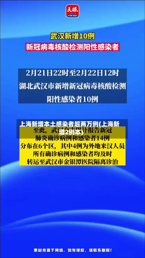上海新增本土感染者超两万例(上海新增2例本)-第2张图片