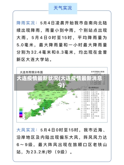 大连疫情最新状况(大连疫情最新消息今)-第2张图片