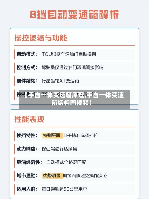 【手自一体变速箱原理,手自一体变速箱结构图视频】-第2张图片