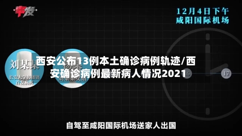 西安公布13例本土确诊病例轨迹/西安确诊病例最新病人情况2021-第2张图片