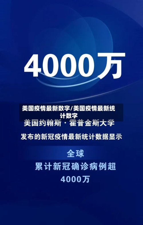 美国疫情最新数字/美国疫情最新统计数字-第2张图片