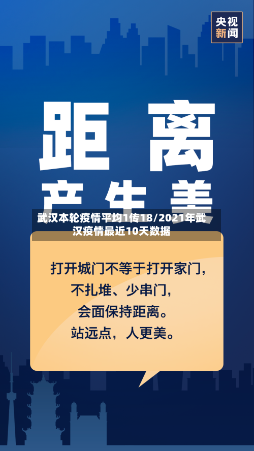 武汉本轮疫情平均1传18/2021年武汉疫情最近10天数据