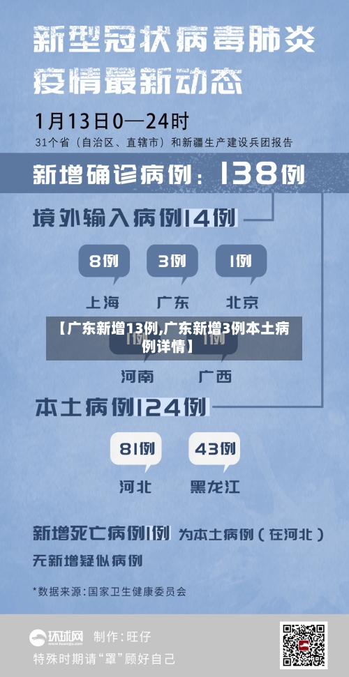 【广东新增13例,广东新增3例本土病例详情】-第3张图片