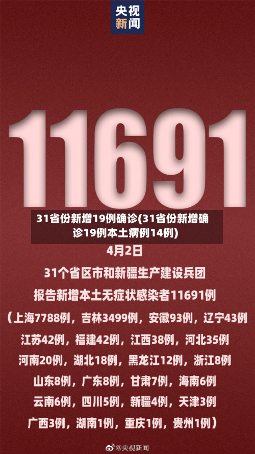 31省份新增19例确诊(31省份新增确诊19例本土病例14例)-第2张图片