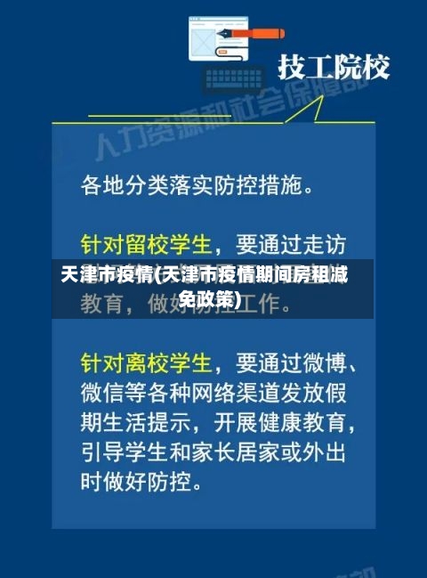 天津市疫情(天津市疫情期间房租减免政策)-第2张图片