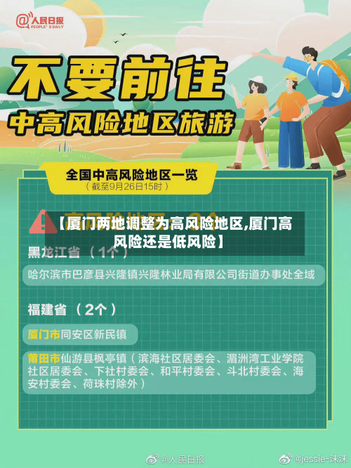 【厦门两地调整为高风险地区,厦门高风险还是低风险】-第3张图片