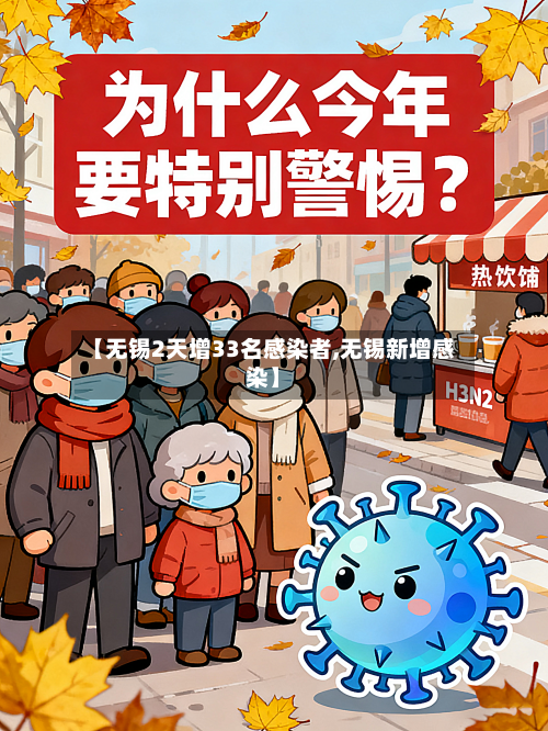 【无锡2天增33名感染者,无锡新增感染】-第2张图片