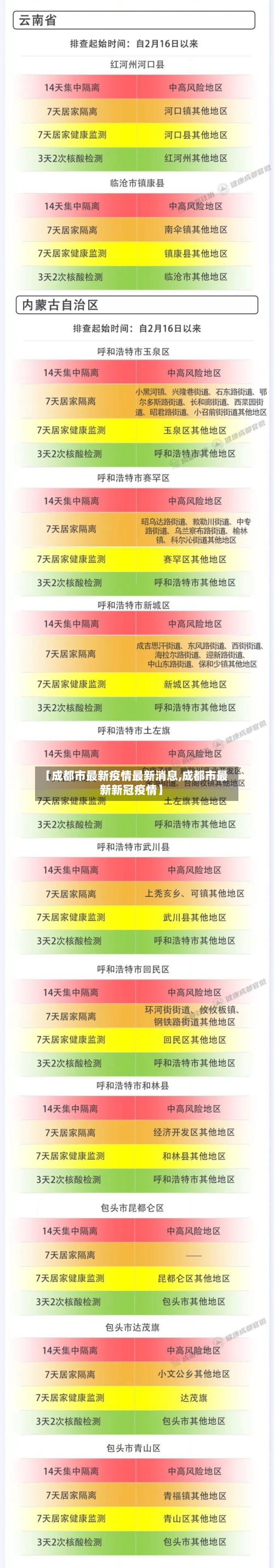 【成都市最新疫情最新消息,成都市最新新冠疫情】-第3张图片
