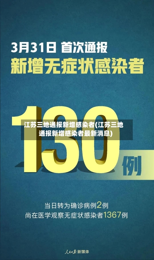 江苏三地通报新增感染者(江苏三地通报新增感染者最新消息)-第2张图片