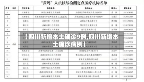 【四川新增本土确诊9例,四川新增本土确诊病例】-第2张图片
