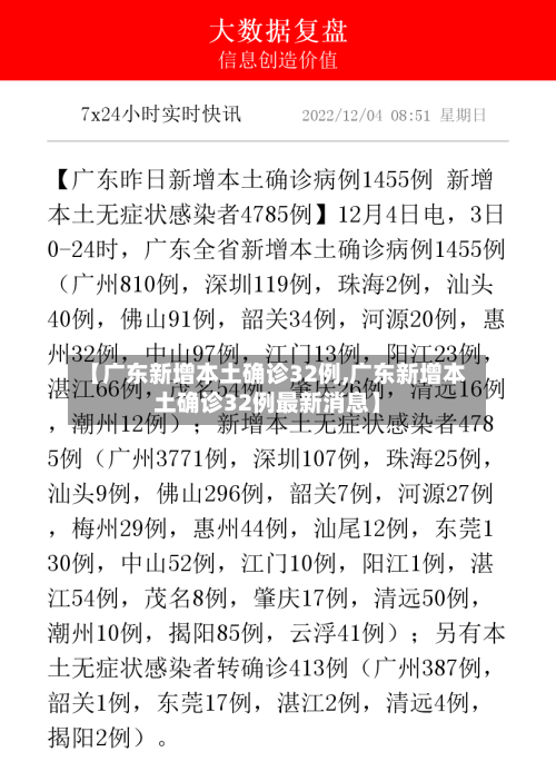 【广东新增本土确诊32例,广东新增本土确诊32例最新消息】