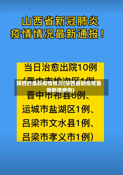 陕西的最新疫情情况(陕西最新疫情最新新增病例)-第2张图片
