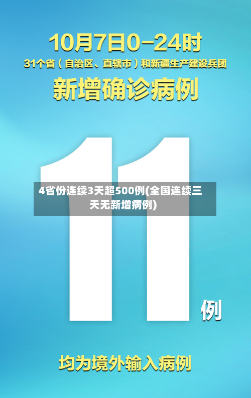 4省份连续3天超500例(全国连续三天无新增病例)
