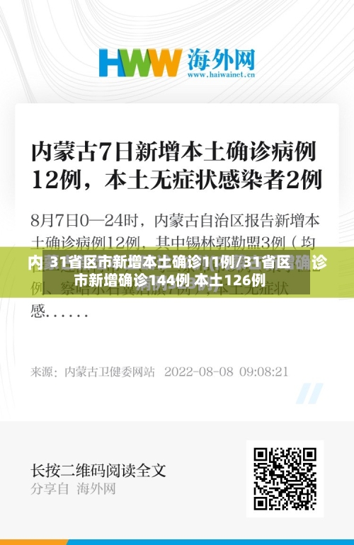 31省区市新增本土确诊11例/31省区市新增确诊144例 本土126例