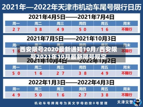 西安限号2020最新通知10月/西安限号2021年10月最新限号规定-第2张图片