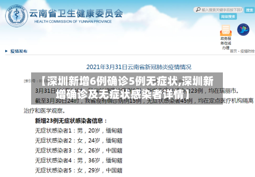 【深圳新增6例确诊5例无症状,深圳新增确诊及无症状感染者详情】-第2张图片