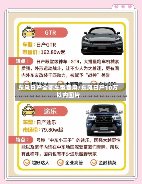 东风日产全部车型费用/东风日产10万以内图片-第2张图片