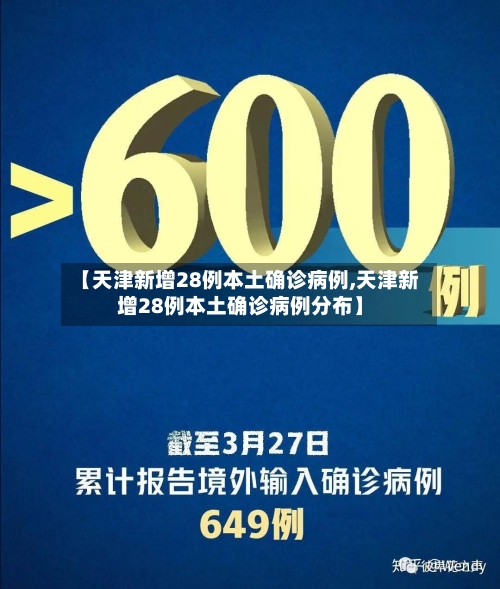 【天津新增28例本土确诊病例,天津新增28例本土确诊病例分布】-第1张图片