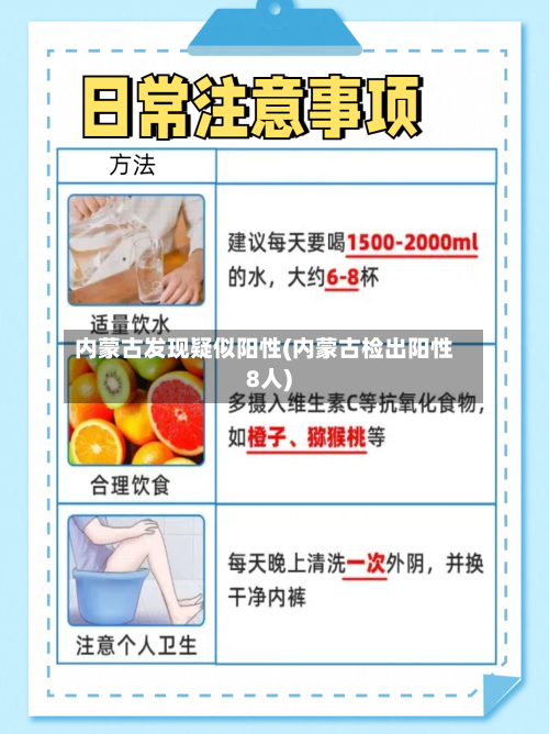 内蒙古发现疑似阳性(内蒙古检出阳性8人)
