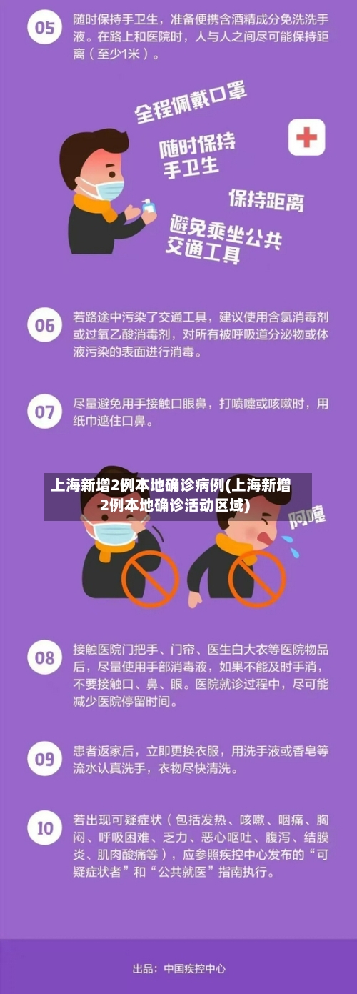 上海新增2例本地确诊病例(上海新增2例本地确诊活动区域)-第3张图片