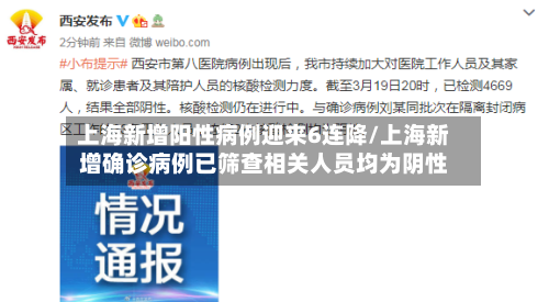 上海新增阳性病例迎来6连降/上海新增确诊病例已筛查相关人员均为阴性