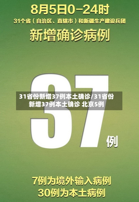 31省份新增37例本土确诊/31省份新增37例本土确诊 北京5例-第2张图片