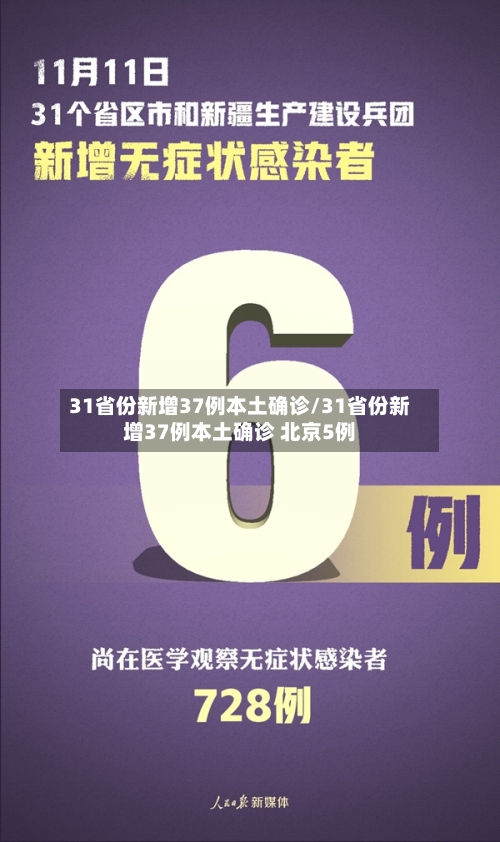 31省份新增37例本土确诊/31省份新增37例本土确诊 北京5例