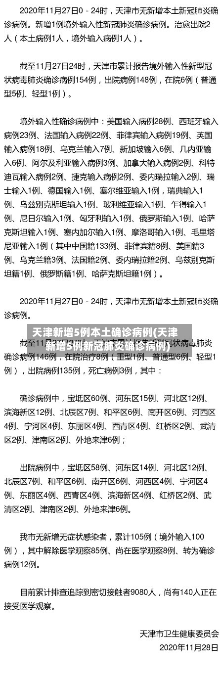 天津新增5例本土确诊病例(天津新增5例新冠肺炎确诊病例)-第3张图片
