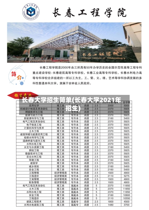 长春大学招生简单(长春大学2021年招生)