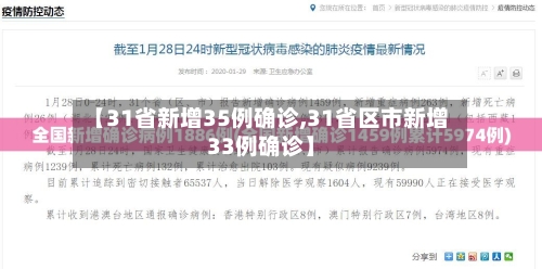 【31省新增35例确诊,31省区市新增33例确诊】