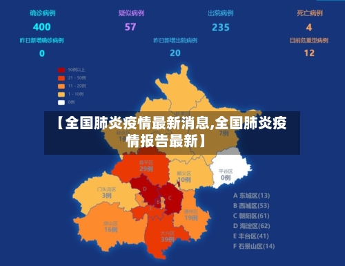 【全国肺炎疫情最新消息,全国肺炎疫情报告最新】