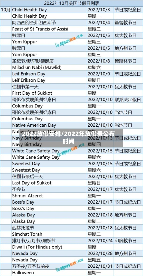2022放假安排/2022年放假表公布时间