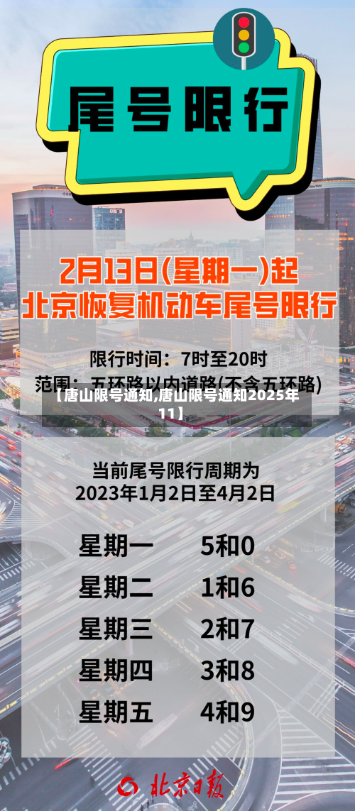 【唐山限号通知,唐山限号通知2025年11】