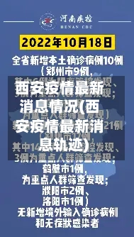 西安疫情最新消息情况(西安疫情最新消息轨迹)