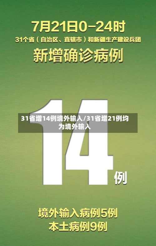 31省增14例境外输入/31省增21例均为境外输入-第3张图片
