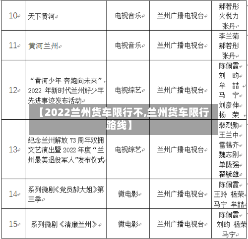 【2022兰州货车限行不,兰州货车限行路线】