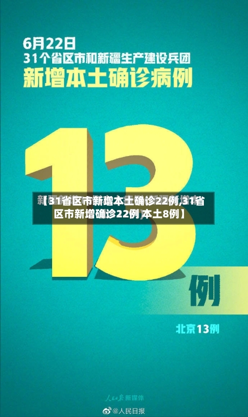 【31省区市新增本土确诊22例,31省区市新增确诊22例 本土8例】