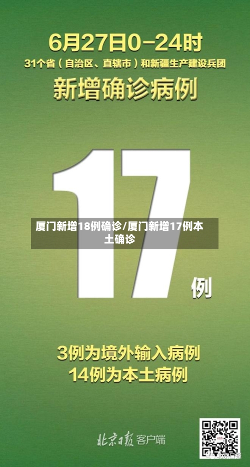 厦门新增18例确诊/厦门新增17例本土确诊