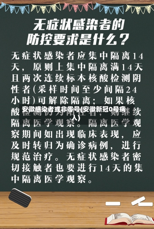 安徽感染者或非零号(安徽新冠0号病人)-第2张图片