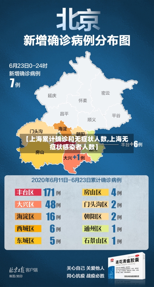 【上海累计确诊和无症状人数,上海无症状感染者人数】-第1张图片