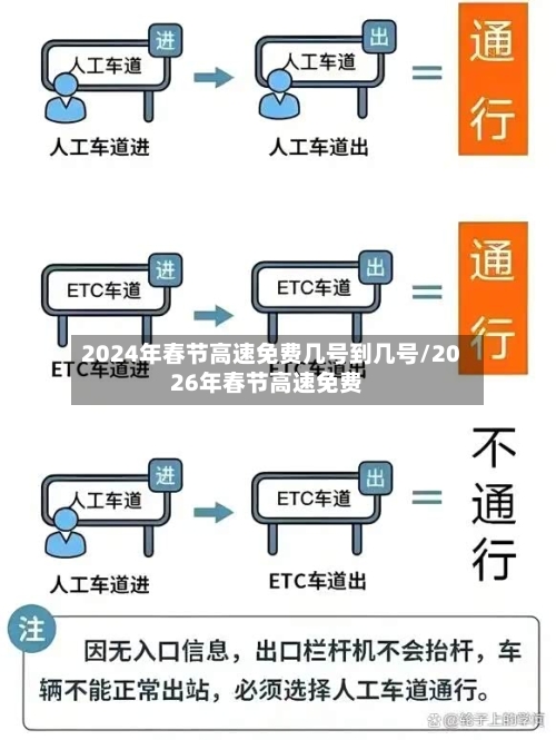 2024年春节高速免费几号到几号/2026年春节高速免费