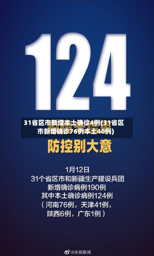 31省区市新增本土确诊4例(31省区市新增确诊76例本土40例)
