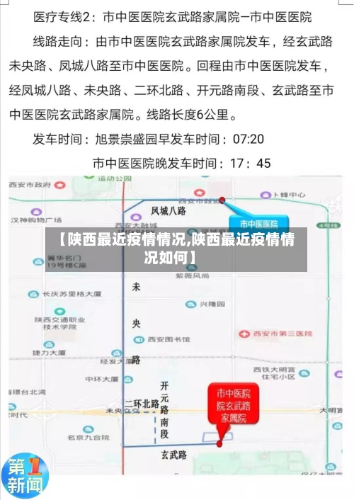 【陕西最近疫情情况,陕西最近疫情情况如何】-第2张图片